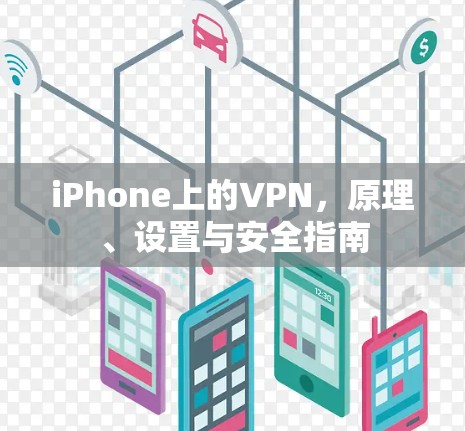 iPhone上的VPN，原理、设置与安全指南
